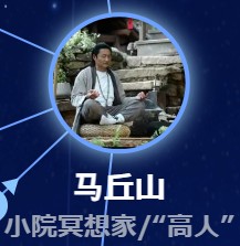 馬丘山（マー・チィゥシャン）涂松岩（トゥ・ソンイェン）