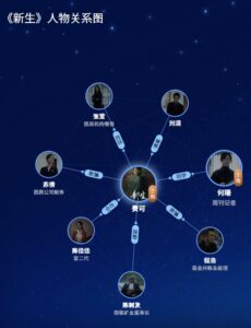 新生　人物关系图