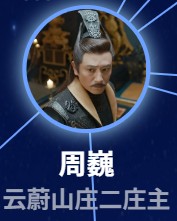 周魏（ジョウ・ウェイ）王偉華（ワン・ウェイホァ）