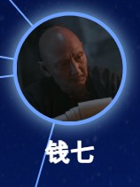 銭七（チィェンチー）杜玉明（ドゥ・ユーミン） 