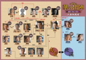 華の出陣～麗将・阿麦（アマイ）の仇討（あだうち）相関図