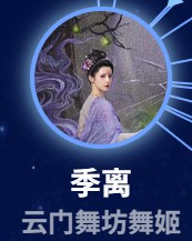季离　哈妮克孜