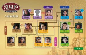 漠風吟（ばくふうぎん） 偽りの公主、熱砂の愛
