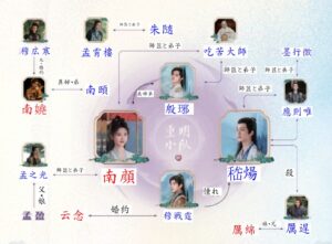 四海重明〜恋が光となる、その時まで〜