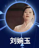 劉婉玉（リィゥ・ワンユー）　何賽飛（ハェァ・サイフエイ）  