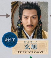 玄旭(げんきょく)張峻寧(チャン・ジュンニン)