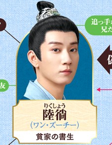 陸徜（りくしょう）　王子奇（ワン・ズーチー）