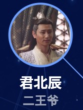 君北紳(くんほくしん) 蘇晏威(スー・イェンウェイ)