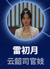 雷初月(らいしょげつ) 王朱悦(ワン・ジュユェ)
