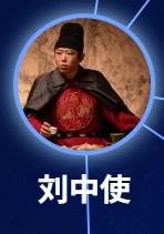 劉中使（リュウ・チュウシ）　翟小興（ディ・シャオシン）