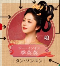 季英英（ジー・インイン） 譚松韵（タン・ソンユン）