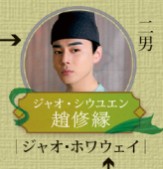 趙修縁（ジャオ・シウユェン） 趙華為（ジャオ・ホワウェイ）