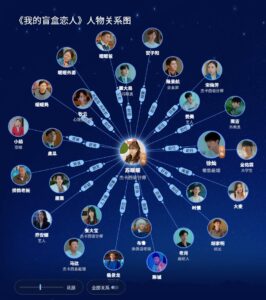 運命の恋人～ワケあり彼氏は期限付き!?～