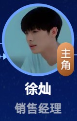 徐燦（シュー・ツゥァン）　程相（チェン・シャン）