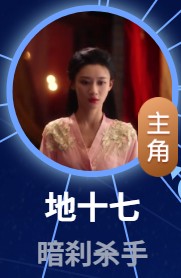 地十七（ディ・シーチー）　 何宣林（ホー・シュェンリン）