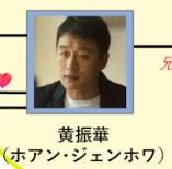 黄振華（ホヮン・ジェンファ）　佟大為（トン・ダーウェイ）    