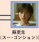 蘇更生（スー・ガンシェン）万茜（ワン・シー）