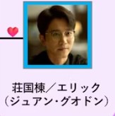 庄国棟（ジュアン・グォドン）(Eric)　彭冠英（ポン・グゥァンイン）