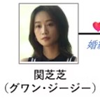 関芝芝（グヮン・ジージー）　藍盈莹（ラン・インイン）