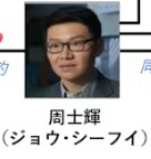 周士輝（ジョウ・シーフゥィ）　呉彼（ウー・ビー） 