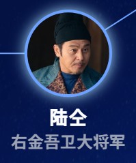 陸同（りくどう）王力（ワン・リー）