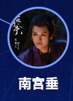 南宮垂 張博之