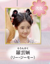 羅雲婳（らうんかく）李祉默（リー・ジーモー）
