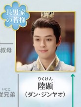 陸顯（りくけん）　単敬堯（ダン・ジャイャォ）