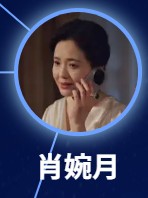 肖婉月(シャォ・ワンユエ) 陶慧敏(タォ・フゥィミン)