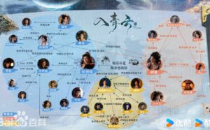 入青雲 相関図