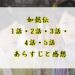 如懿伝　1話・2話・3話・4話・5話　あらすじと感想