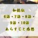 如懿伝　6話・7話・8話・9話・10話　あらすじと感想