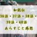 如懿伝　36話・37話・38話・39話・40話　あらすじと感想
