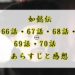 如懿伝　66話・67話・68話・69話・70話　あらすじと感想